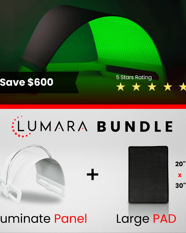 Lumara Illuminate Green – High-Performance 525 nm LED Therapy Panel