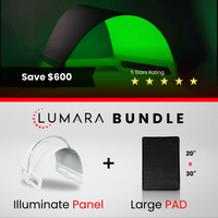 Lumara Illuminate Green – High-Performance 525 nm LED Therapy Panel