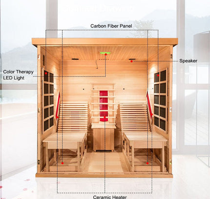 SAUNA EVOLUTION® Far Infrared Indoor Harmony Sauna Room
