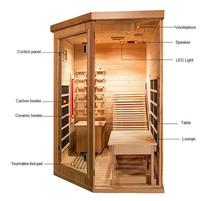 SAUNA EVOLUTION®  Indoor Sauna Room with Recliner（Best Seller）Far Infrared 01
