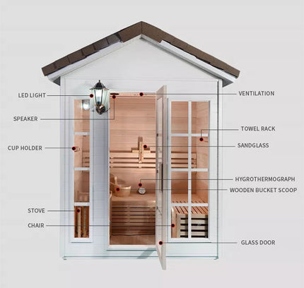 SAUNA EVOLUTION®  Garden Waterproof Traditional Sauna Steam Room Cabin 01