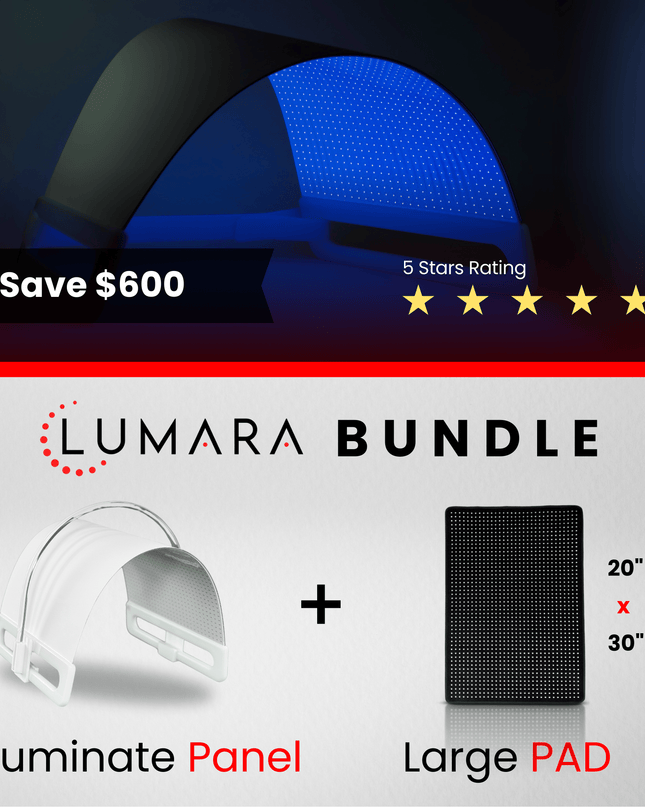 Lumara Illuminate Blue – 415 nm Professional Blue Light Therapy Panel