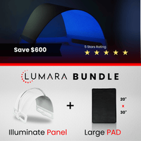 Lumara Illuminate Blue – 415 nm Professional Blue Light Therapy Panel