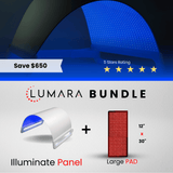 Lumara Illuminate Blue 415 nm LED Therapy Panel
