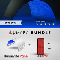 Lumara Illuminate Blue – 415 nm Professional Blue Light Therapy Panel