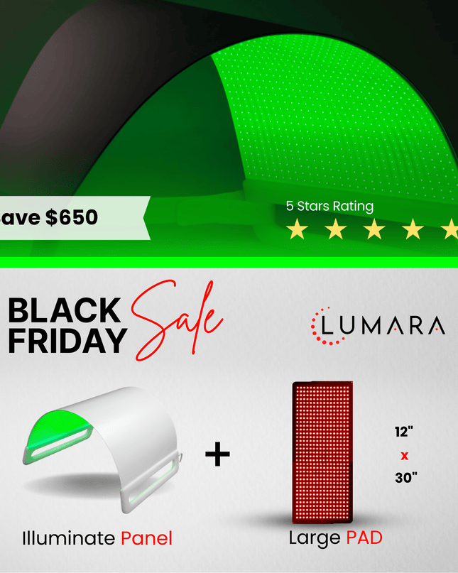 Lumara Illuminate Green – High-Performance 525 nm LED Therapy Panel