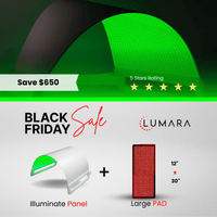 Lumara Illuminate Green – High-Performance 525 nm LED Therapy Panel