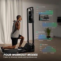 Person using a resistance training machine with four workout mode options displayed on screen.