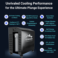 Pink Endurance Plunge + Chiller