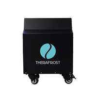 TheraFrost Flow