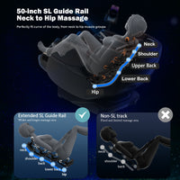 Massage chair with massage points labeled from neck to hip on a dark background