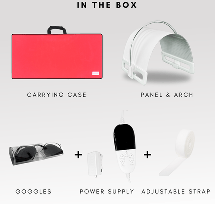 Lumara Illuminate Blue – 415 nm Professional Blue Light Therapy Panel