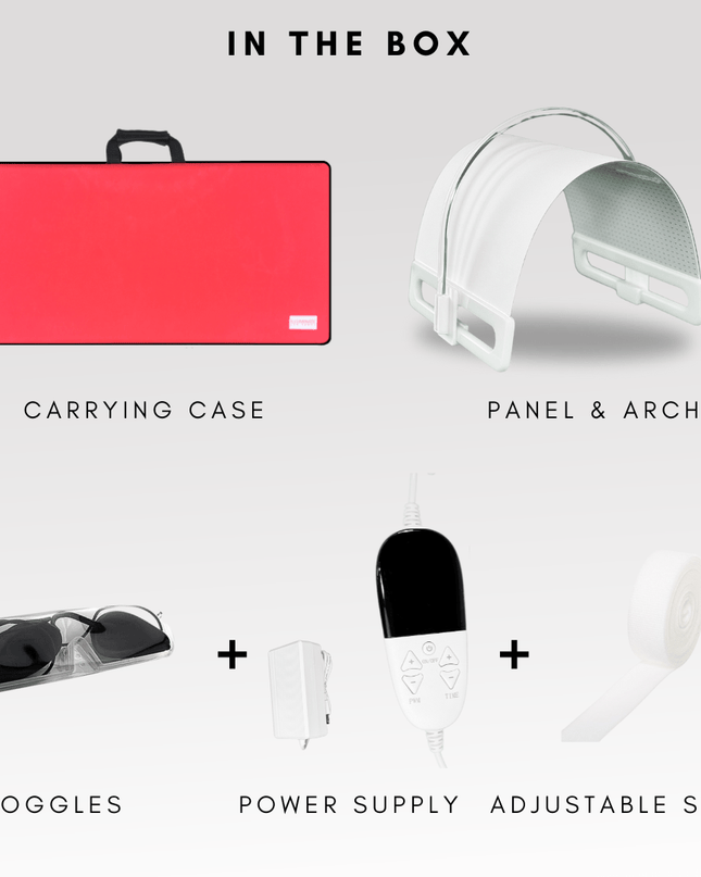 Lumara Illuminate Red – 660 nm High-Performance LED Therapy Panel