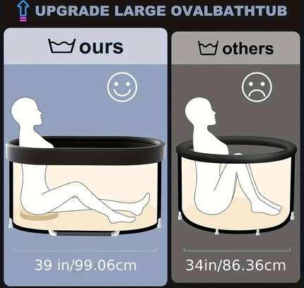 RecoveryBoots Portable Ice Bath