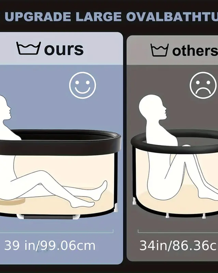 RecoveryBoots Portable Ice Bath