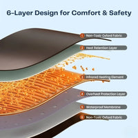 Portable Infrared Sauna Blanket with Arm Openings