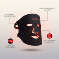 The LED Light Therapy Mask